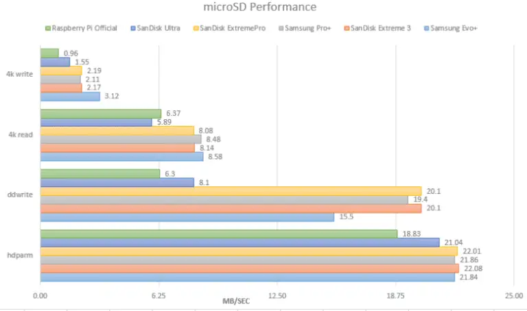 7 Best Soundbars Under 300 in 2024