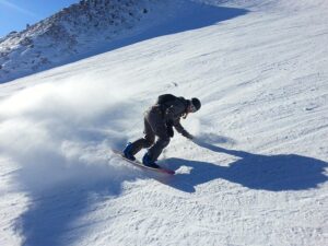 Best Clear Coat for Snowboard